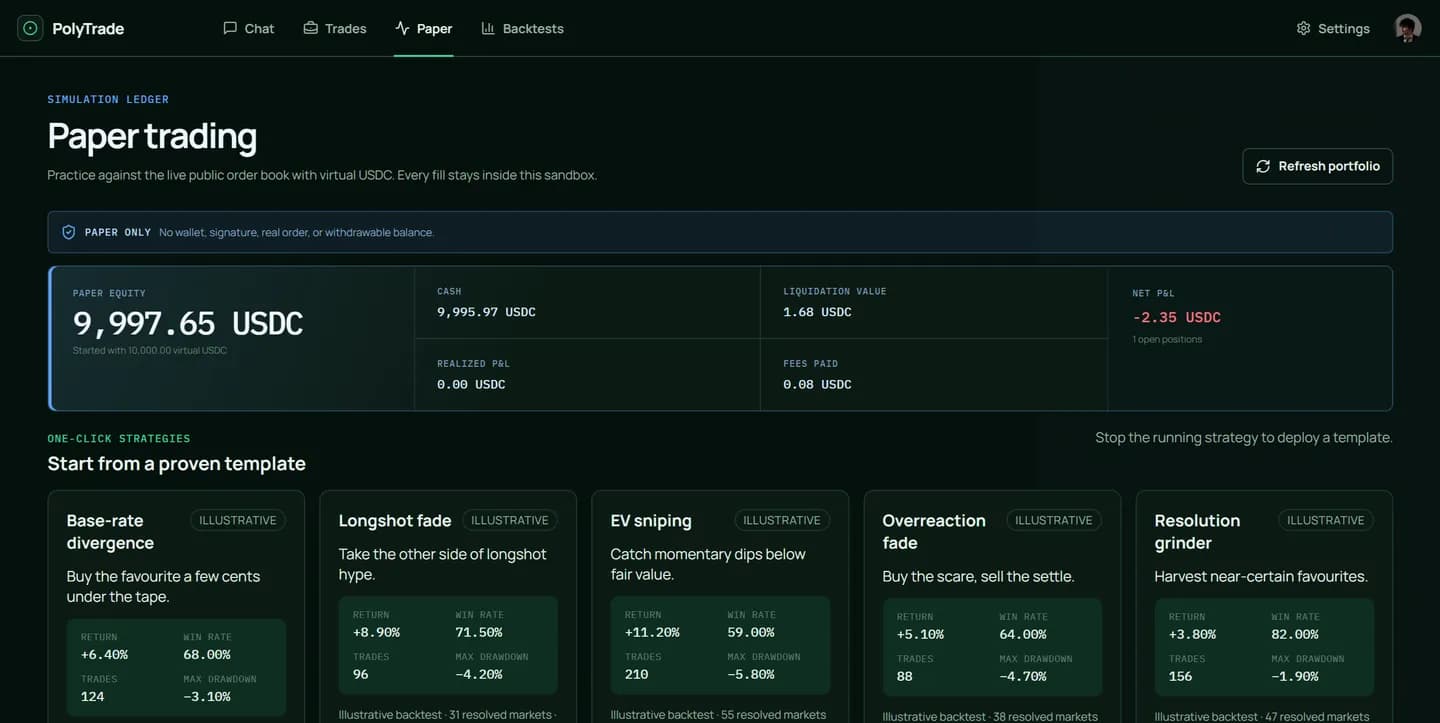 PolyTrade website